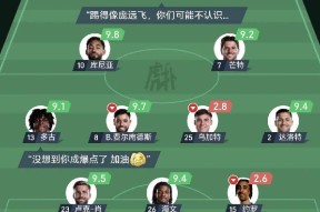 球队数据_包含西汉姆联中后场站位合理的词条